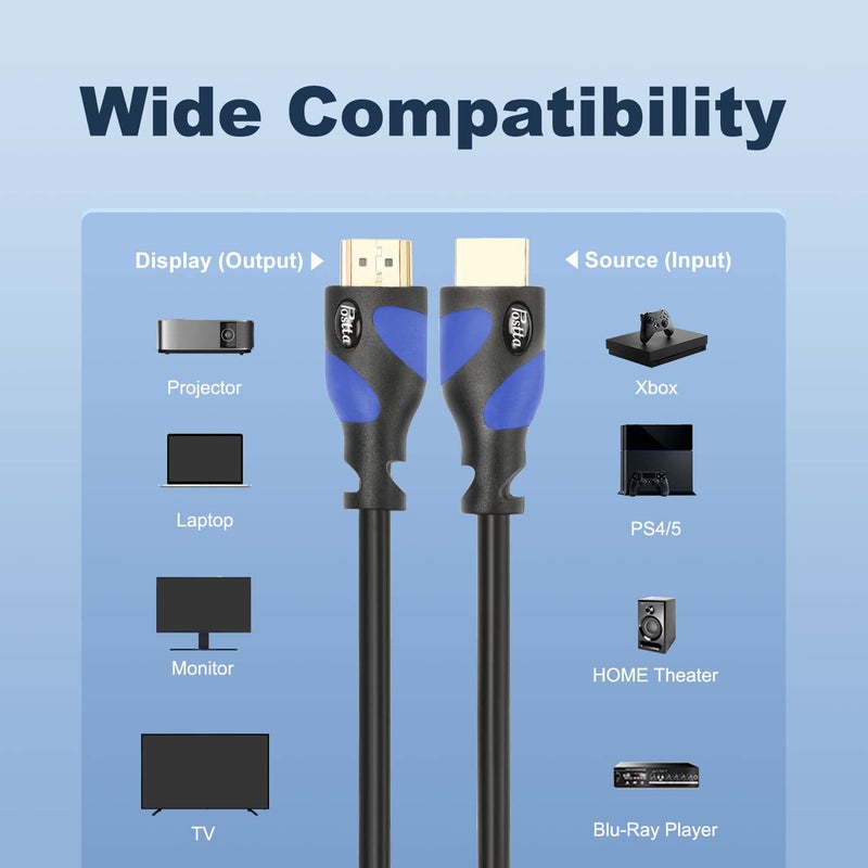Postta HDMI Cable(50 Feet Blue) HDMI 2.0V Support 4K 2160P,1080P,3D,Audio Return and Ethernet - 1 Pack - Image 2